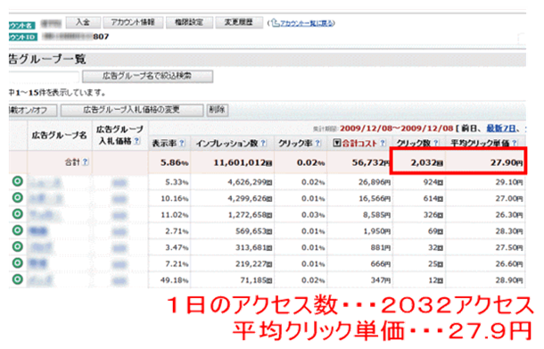 マーケティング実績2